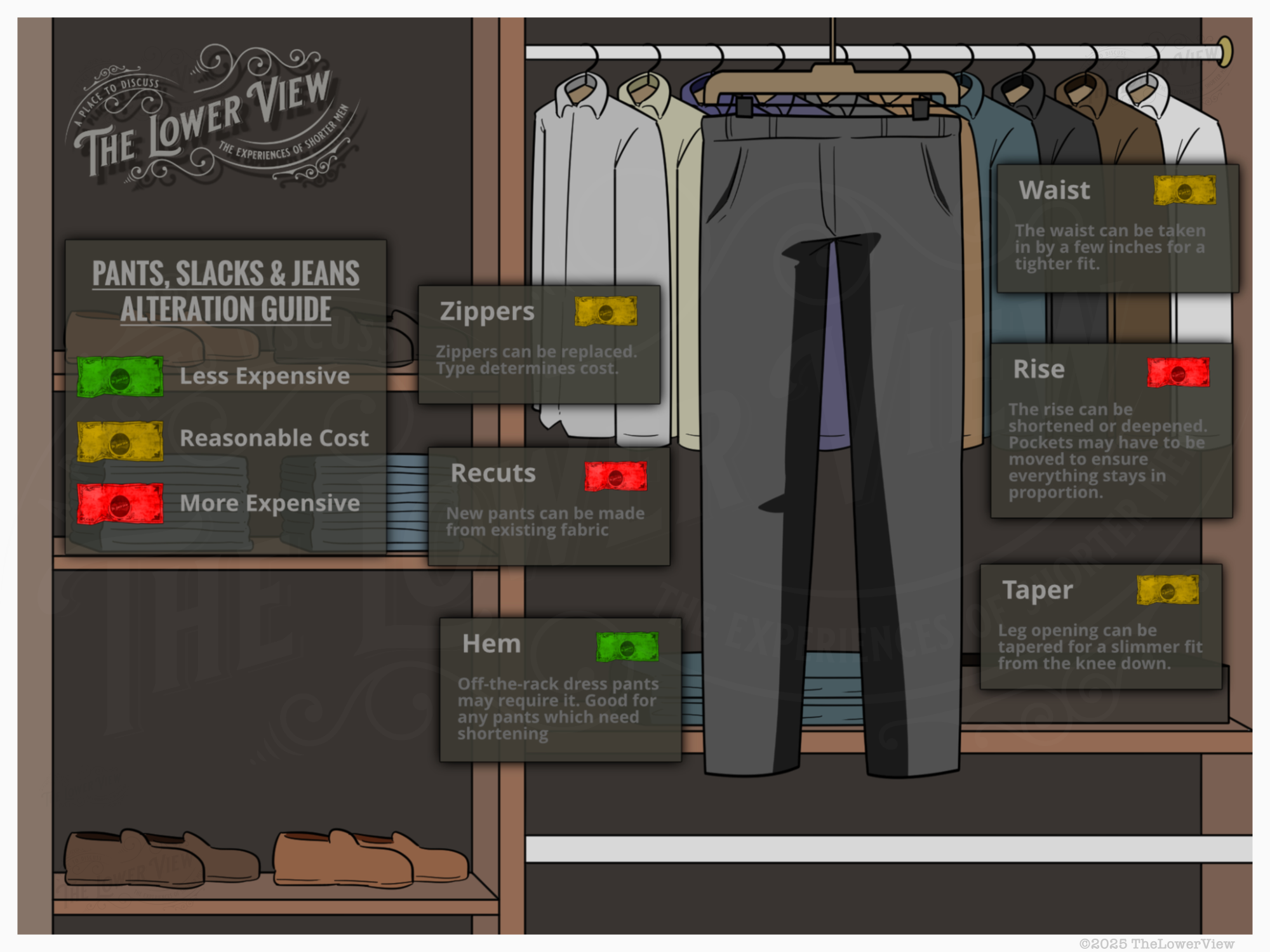 Fashion For Short Men: Pants, Jeans & Slacks Alterations Guide | The Lower View